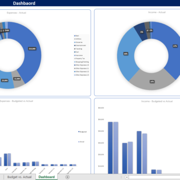 Household (or Family) Budget Planner Tool-Dashboard