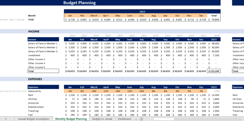Household (or Family) Budget Planner Tool-Monthly Budget Planning