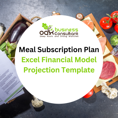 Meal Subscription Plan Excel Financial Model Projection Template