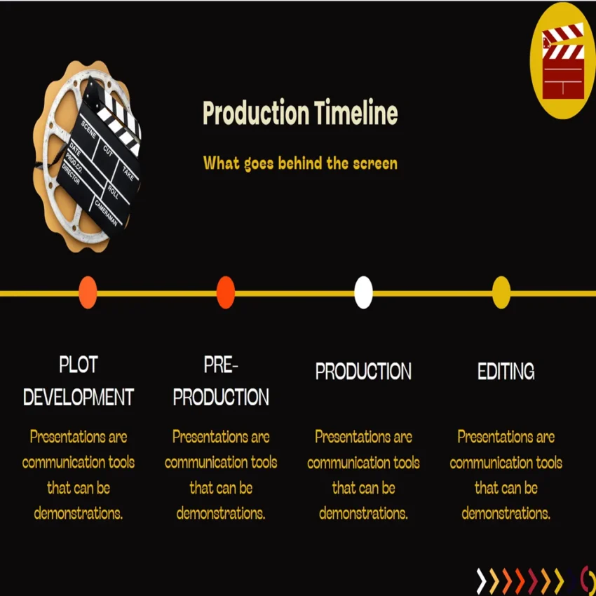 Movie Theatre Pitch Deck Template-Production Timeline