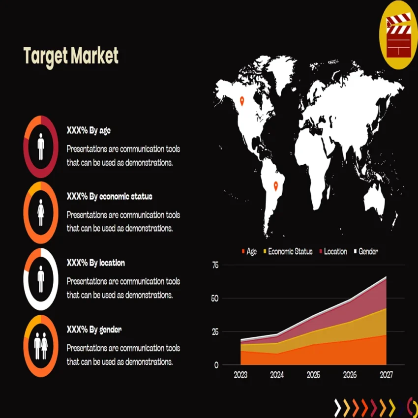 Movie Theatre Pitch Deck Template-Target Market