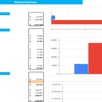 Professional and Management Development Training Excel Financial Model-Startup Summary