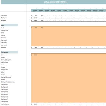 Project Budget Template - Actual