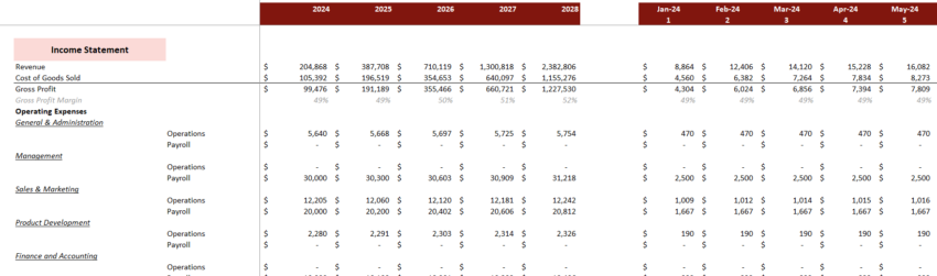 Snack and Non-alcoholic Beverages Bar Financial Model Excel Template-Income Statement
