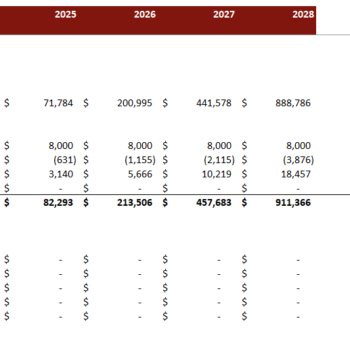 Snack and Non-alcoholic Beverages Bar Financial Model Excel Template-cashflow Statement
