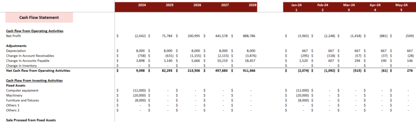 Snack and Non-alcoholic Beverages Bar Financial Model Excel Template-cashflow Statement
