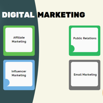 Thrift Store Pitch Deck Template-Digital Marketing