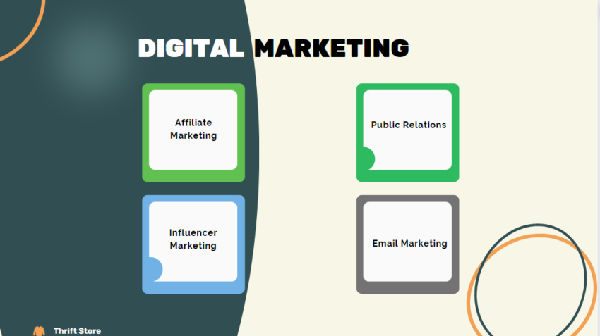 Thrift Store Pitch Deck Template-Digital Marketing