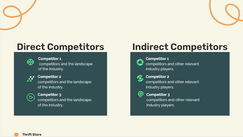 Thrift Store Pitch Deck Template-Direct and Indirect Competitors