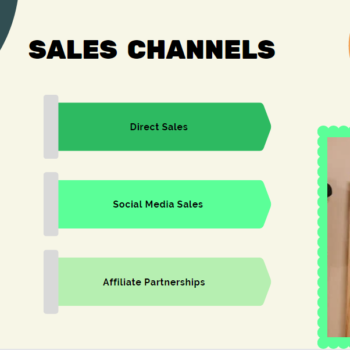 Thrift Store Pitch Deck Template-Sales Channel