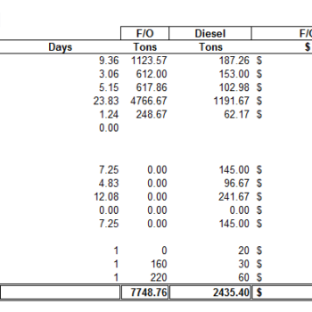 Vessel Voyage Calculator (Dry Cargo)-Bunker Calculation