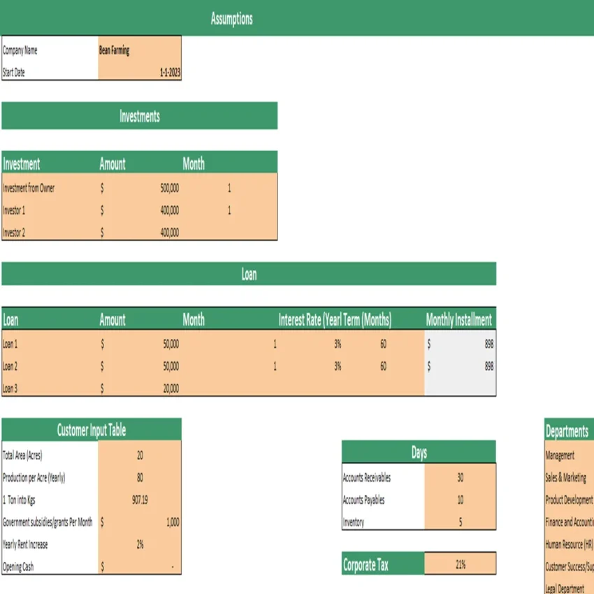 Bean Farming Financial Model Excel Projection Template - Assumptions