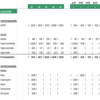 Bean Farming Financial Model Excel Projection Template -Cashflow Statement