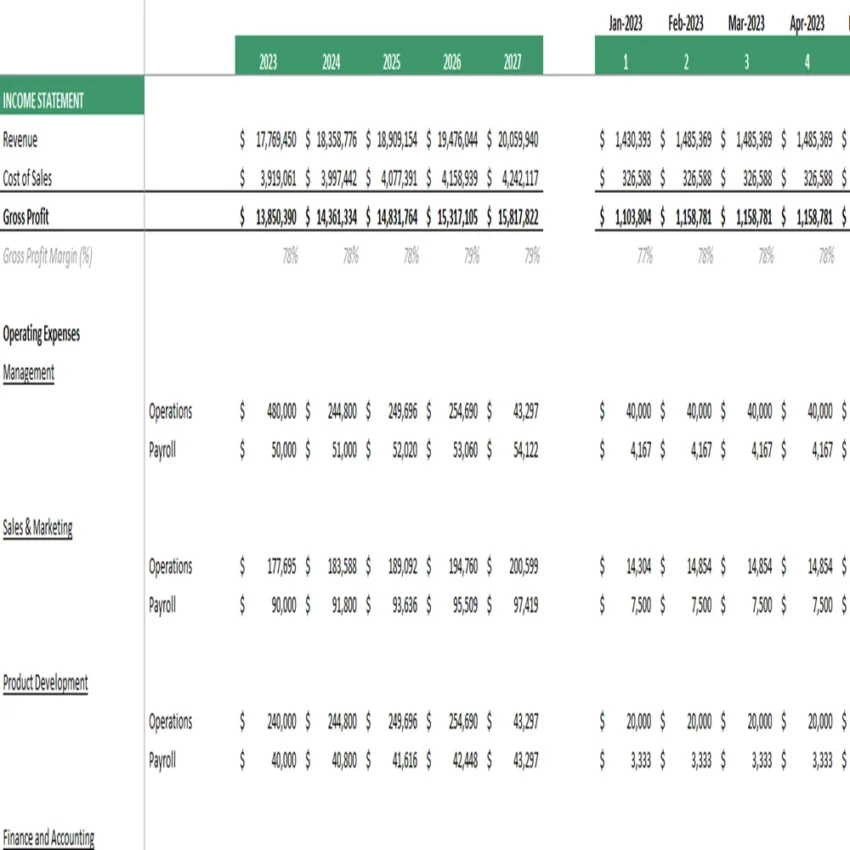 Bean Farming Financial Model Excel Projection Template - Income Statement