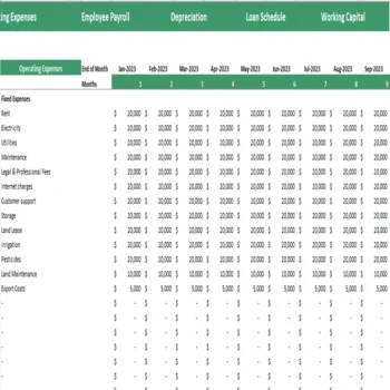 Bean Farming Financial Model Excel Projection Template - Supporting Details