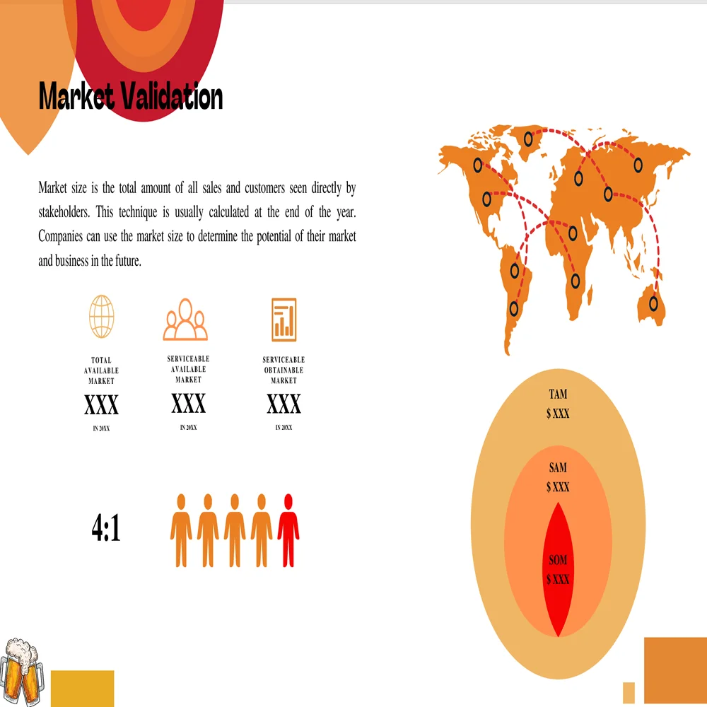 Brewery Pitch Deck Template-Market Validation