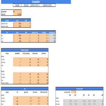 Cat and Dog Food Excel Financial Projection Model-Input Sheet