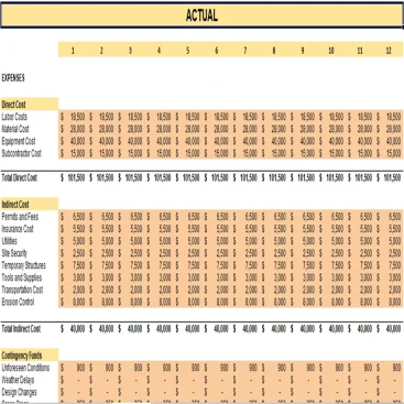 Construction Cost Tracking Spreadsheet-Actual Input