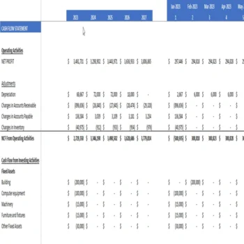 Corn Farming Financial Model Excel Projection Template - Cashflow Statement