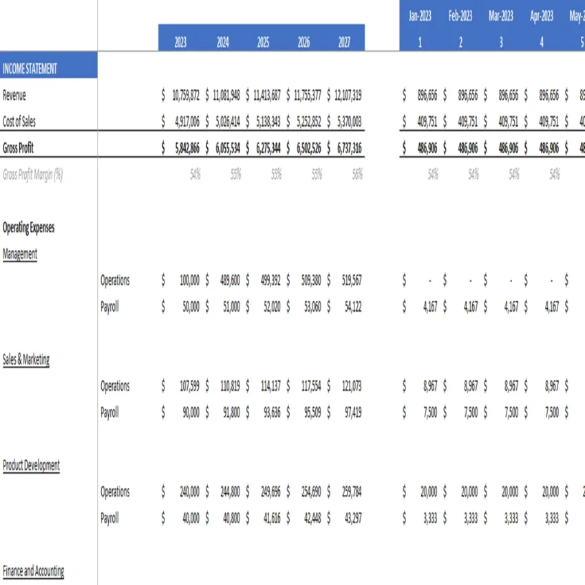 Corn Farming Financial Model Excel Projection Template - Income Statement