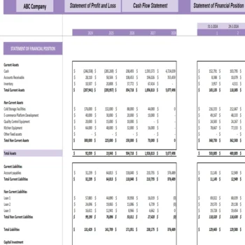 Frozen Food Multi-Channel Excel Financial Model - Balance Sheet