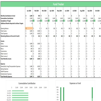 Sinking Funds Tracker - Tracker