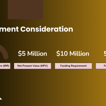 Investment Consideration