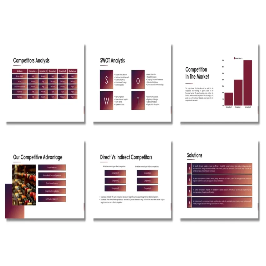 Wine Shop Pitch Deck Template - Market Competition - FI