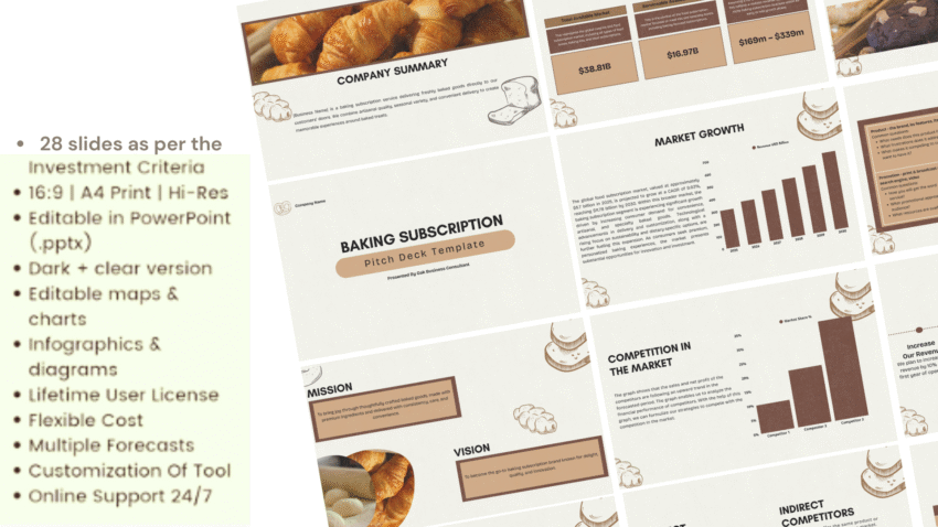 Baking Subscription Pitch Deck - F2