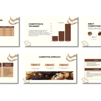 Baking Subscription Pitch Deck - F5