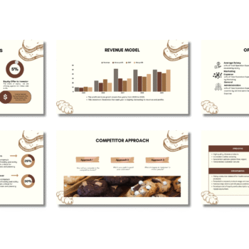 Baking Subscription Pitch Deck - F6