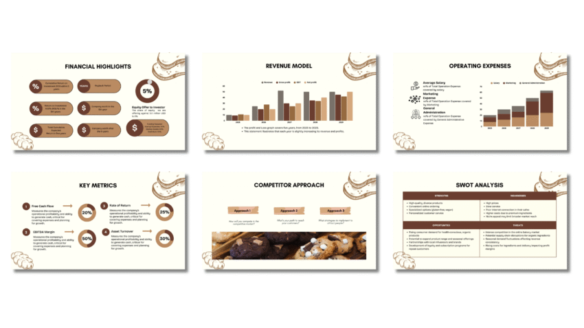 Baking Subscription Pitch Deck - F6