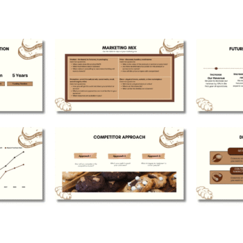 Baking Subscription Pitch Deck - F7