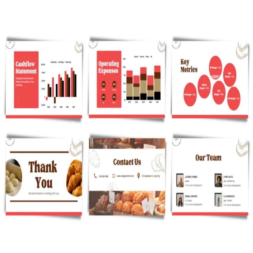 Baking Subscription Pitch Deck Template - FI 7