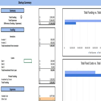 Botanical Farming Excel Financial Model Projection Template - Startup Summary