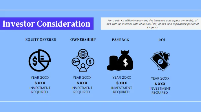 Fishing Club Pitch Deck - Investor Consideration