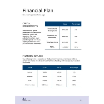 Financial Plan