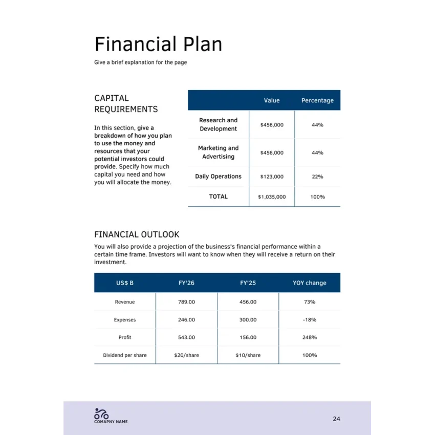 Financial Plan