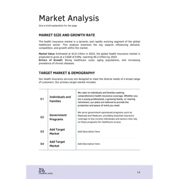 Market Analysis