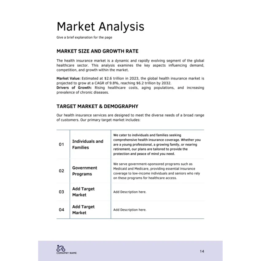 Market Analysis