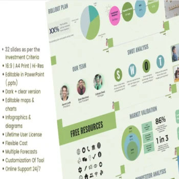 Langauge School Pitch Deck - SWOT - FI 2