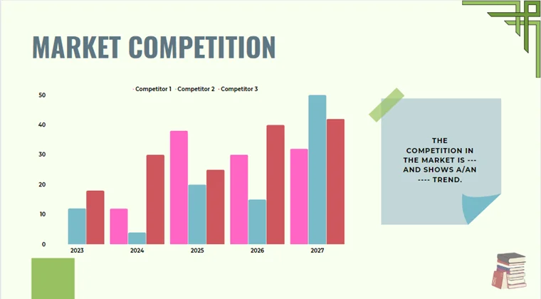 Language School Pitch Deck - Market Competition