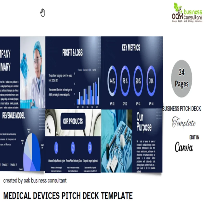 Medical Devices Pitch Deck template-Key Metrics-FI