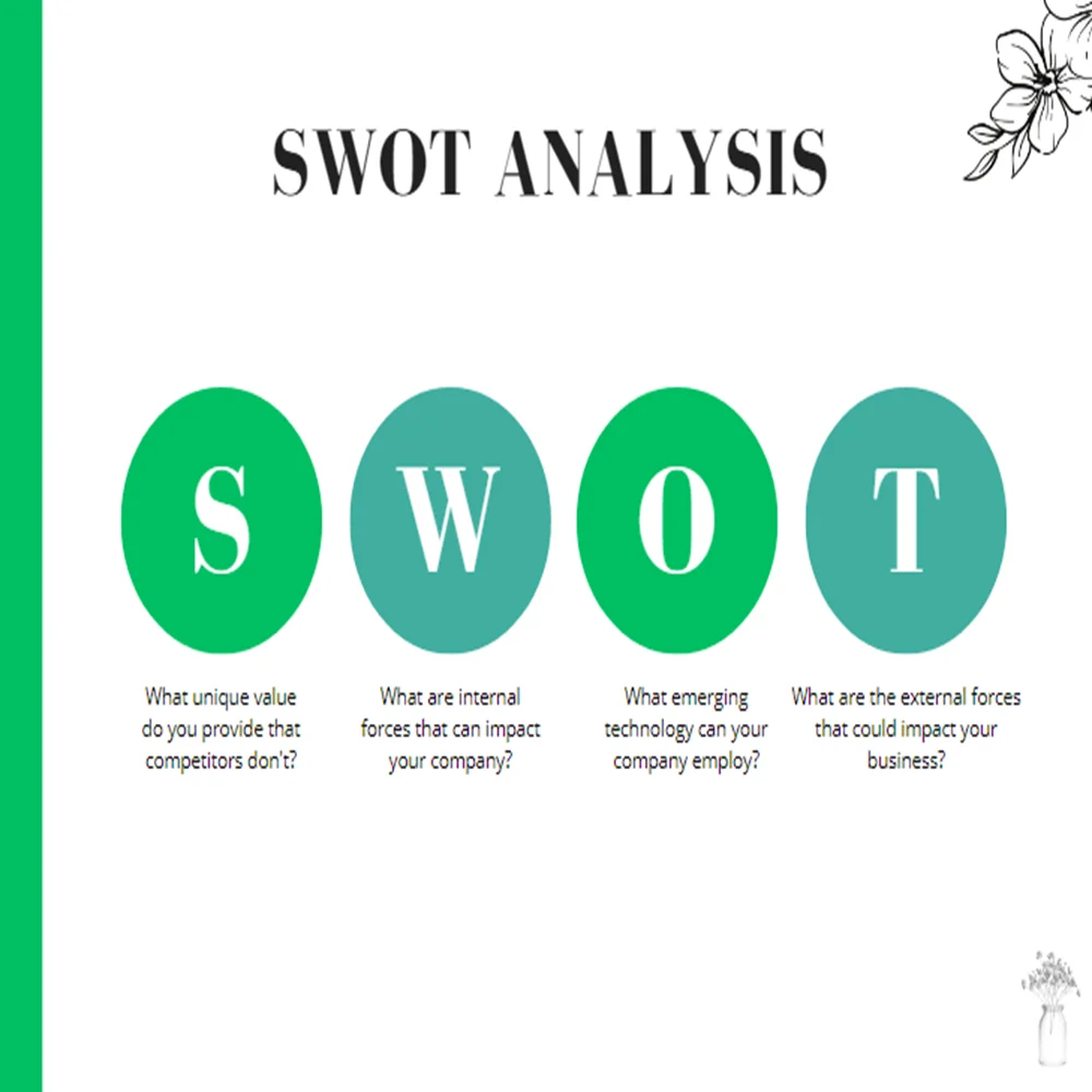 Nursery Garden Pitch Deck - SWOT