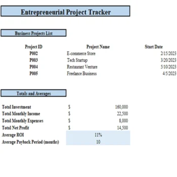 Rich-Dad-Poor-Dad-Excel-Financial-Tool-Entrepreneurial-Project-Tracker