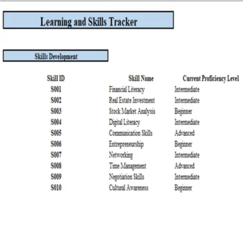 Rich-Dad-Poor-Dad-Excel-Financial-Tool-Learning-and-Skills-Tracker