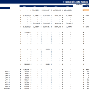 Soccer Club Acquisition Financial Model Template - Cash Flow Statement