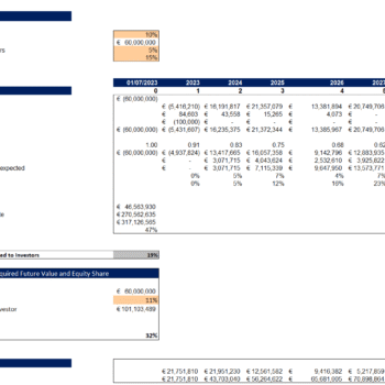 Soccer Club Acquisition Financial Model Template - Company Valuation