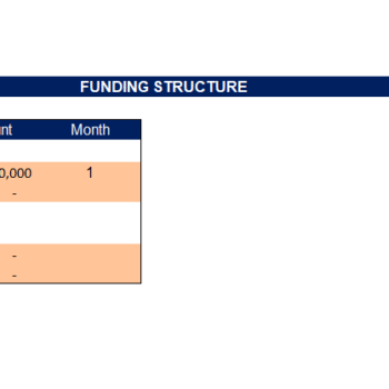 Soccer Club Acquisition Financial Model Template - Funding Structure
