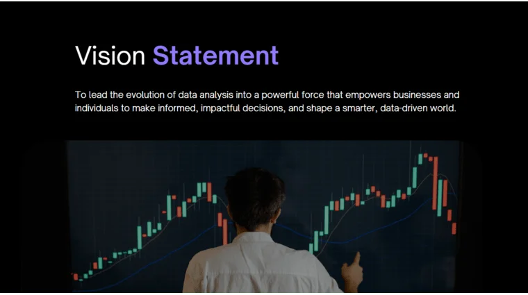 Data Analytics Software Pitch Deck - Vision Statement